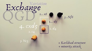 Exchange Variation of the Queen’s Gambit Declined
