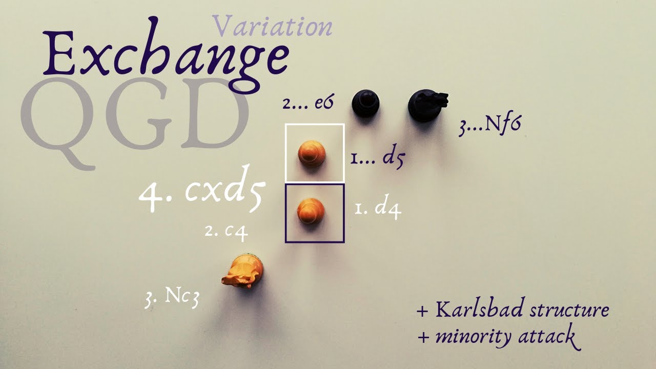 Play the Queen\'s Gambit Exchange Variation - Part 1 (3h Video