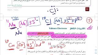 شرح درس التوزيع الإلكتروني ( الجزء الثاني) كيمياء 2 ثاني ثانوي