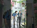 Want to start learning Chinese (Mandarin)