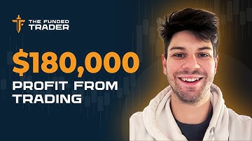 Daily Bias Decoded: Mastering Trading with Insights from an ICT Prodigy | TFT Interview