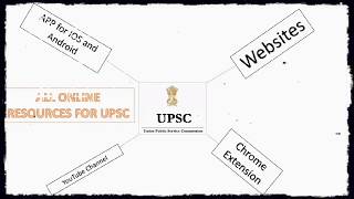 Upsc - Websites | Android and iPhone App | Cchrome Extension screenshot 5