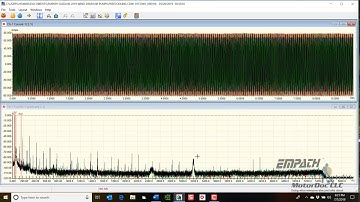 Performing Analysis on Pumps Using EMPATH Electrical Signature Analysis