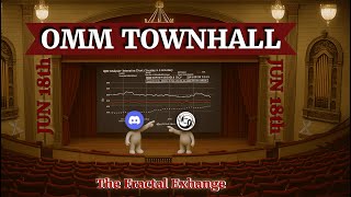 Options Data Unlocked! Masterclass That’ll Blow Your Mind – Only in RCG