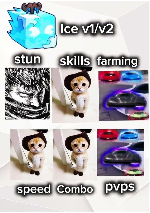 Download lagu Ice V1/V2 Preview🥶#bloxfruits #robloxgames #strongestbattlegrounds #anime #edit