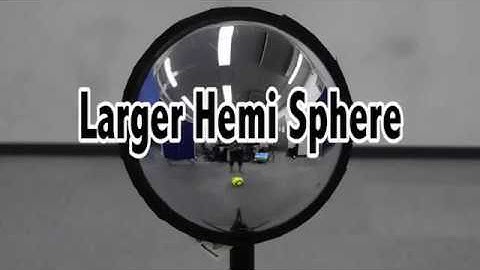 Dynamic Environment Imaging by High-speed and High-resolution Tracking of Mirror Sphere