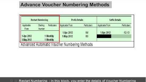 07 Advance Voucher Numbering Methods