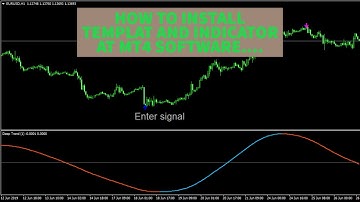How To Install Template And Indicator At MT4 Software | Video By  Gizzs | MrPerfect2020