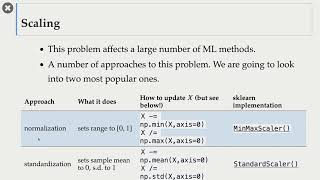 5.2 Imputation and Scaling [Applied Machine Learning || Varada Kolhatkar || UBC]