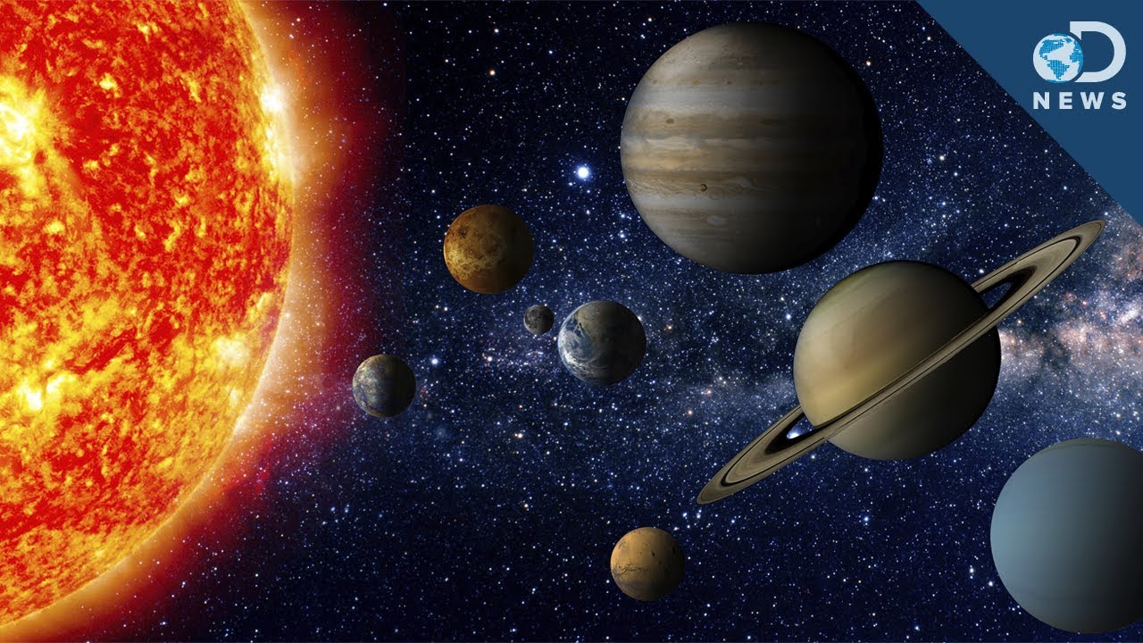 How Big Is The Solar System