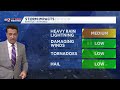 Active  weather Tuesday then drier by Thursday-Saturday
