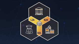 Details Open Source University  EdTech Blockchain Platform Explainer Guide