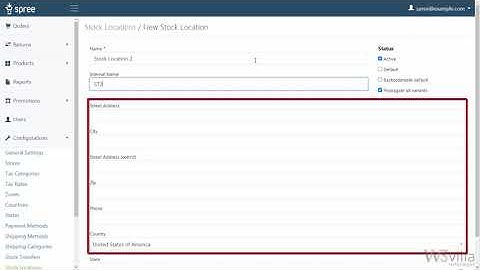 Spree Commerce Admin Dashboard | Configurations | Part 2