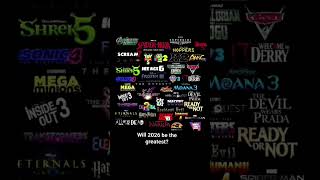 "Will 2026 be the greatest?" #shorts #gamingshorts #viral #2026 #flyxo  #gamingmemes#gaminginsights