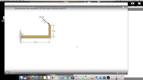 Determine the moment of the force about point O
