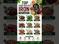 foods rich in #iron #health #tips #diet #fitness #food