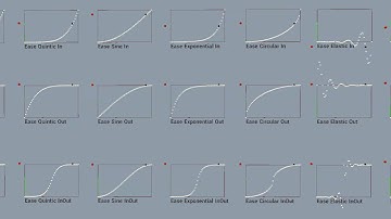 UE4 - Easing Function Library demonstration
