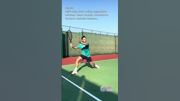 Forehand return. Split step, short swing, full contact, and commitment. #tennis #tenniscoach #uae