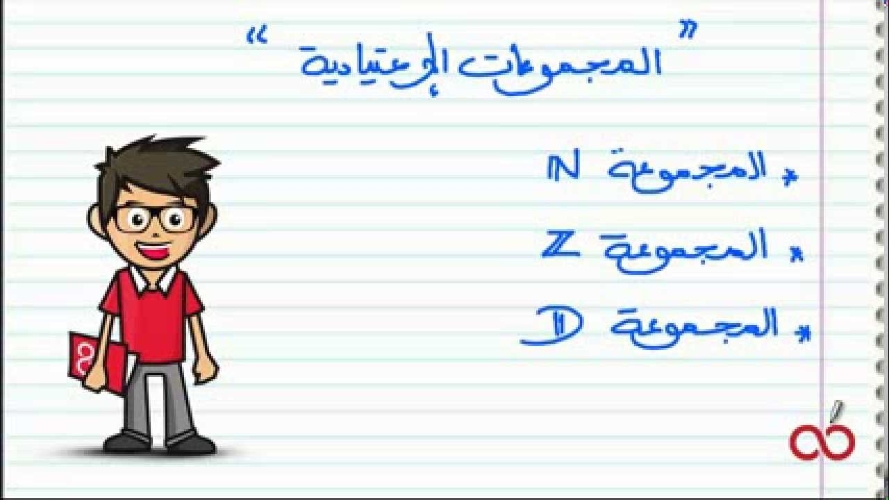 المجموعات الإعتيادية - N، Z و D