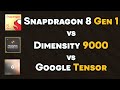 Snapdragon 8 Gen 1 vs Dimensity 9000 vs Google Tensor