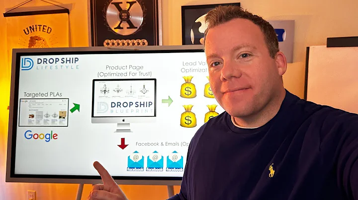 The Ultimate Guide to Profitable Drop Shipping in 2023