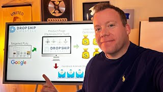 The Ultimate Guide To Drop Shipping  How To Drop Ship Profitably In 2023