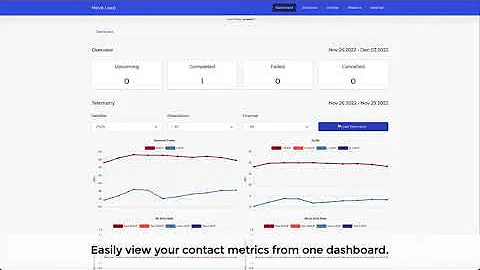 Nova Leap - AWS Ground Station UI Overview
