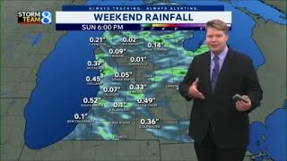 Storm Team 8 forecast, 5 a.m., 082226