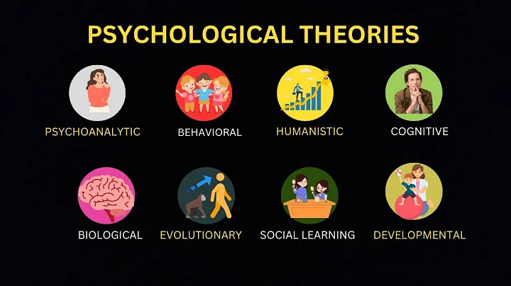 Every Type Of Psychological Theory Explained In 5 Minutes