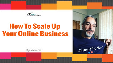 How to Scale Up Your Online Business by Tracking Winning Keywords Using Bing and Clickmagick