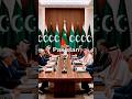 Puzzling Pakistan-Saudi Defense Pact: Impact & Consequences #facts #pakistan #defence #2026 #power