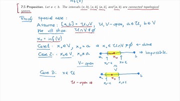 MTH 427/527:  Chapter 7: Connectedness (part 2/4)