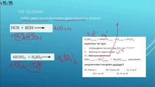 10.Sinif Ki̇mya Asi̇t Ve Bazlarin Tepki̇meleri̇ - Feri̇de Mantar
