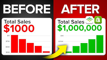 Watch Me Add $1,000,000 LIVE To This Ecommerce Brand  (Email Marketing Strategy)