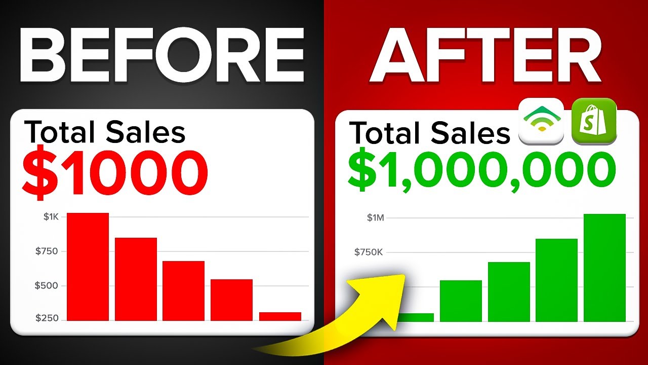 Watch Me Add $1,000,000 LIVE To This Ecommerce Brand  (Email Marketing Strategy)