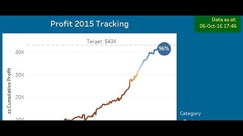 CraigsHacks for Tableau - Extract Date Time using Custom SQL