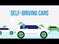 Self-Driving Cars: Pros and Cons