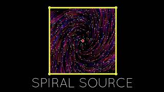 AppDynSys : 2D Flows : Linear Equilibrium Types