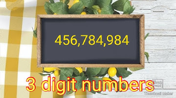 CBSE#class2#Maths#reading and writing of 3 digit numbers