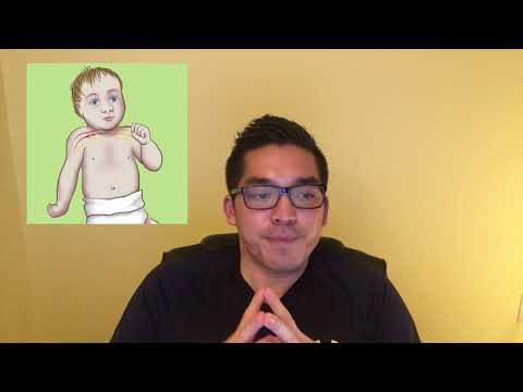 High Yield OB/GYN Review for Step 2 CK & Shelf Exam (Part 1 of 2)