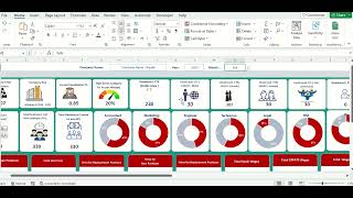 كيفيه عمل داش بورد تفاعلي بأكثر من متغير |How to Create an interactive dashboard