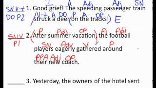 Famous Shurley English - Pattern One Sentence Classification Profile