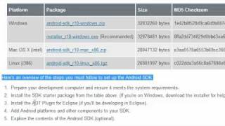 Chapter 0.6 --- Downloading the JDK, IDE & SDK