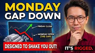 IT’S RIGGED: The Monday Gap Down That Was Designed to Shake You Out…