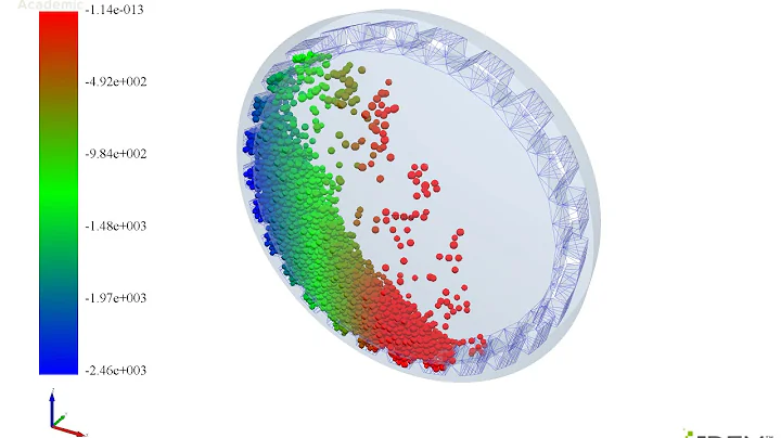 EDEM Simulation on Semi Autogenous Grinding mill