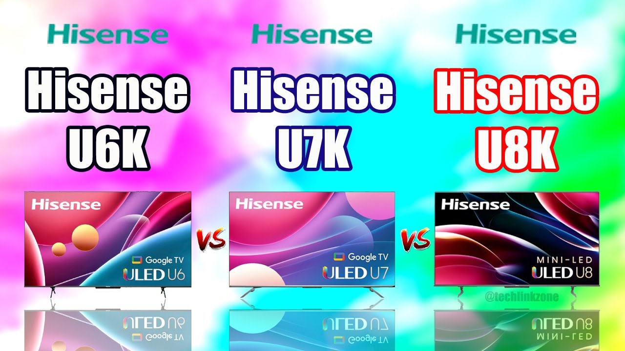 Hisense U6K vs U7K vs U8K Comparison, U6K vs U7K vs U8K