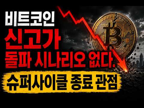 비트코인 끝났습니다.