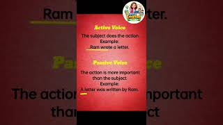 Active &amp; Passive Voice Made Simple