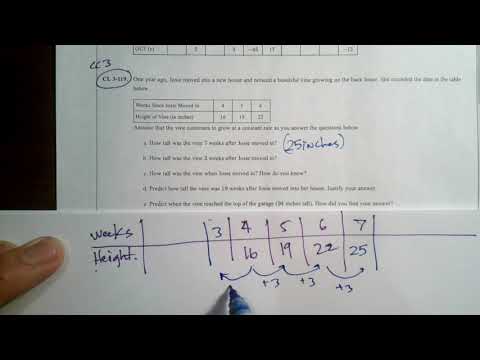 CPM CC3 Section 3 Closure #3-119 (Using a table with a constant rate to find data)