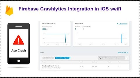 Firebase Crashlytics | XCODE 10.2 | Swift 5 | 2019 | (DSYM File Required Problem Resolved!)